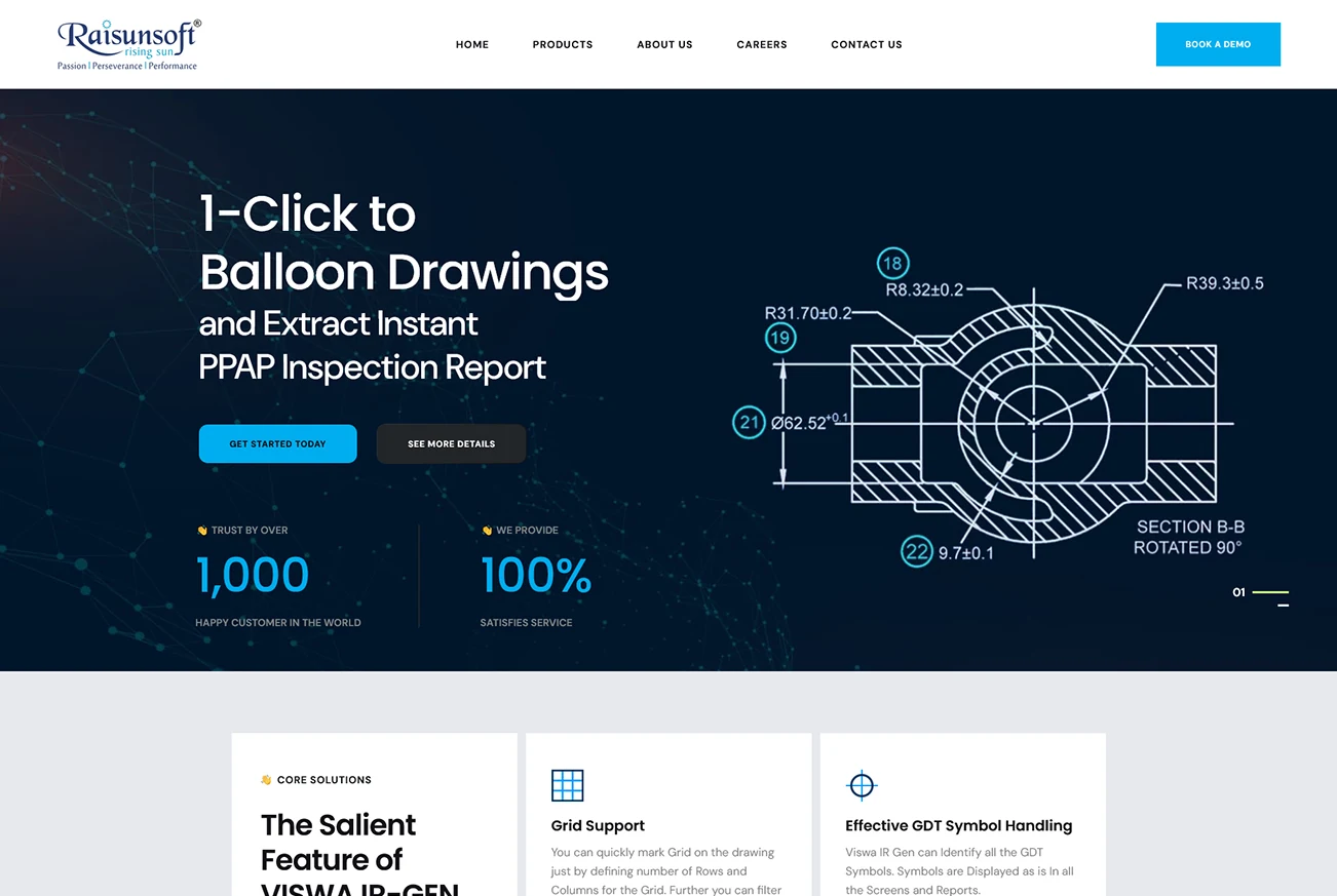 Raisunsoft responsive company website project